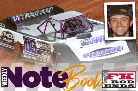 Dante Curtis (Deango Motorsports Photography)