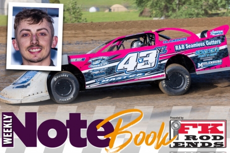 Logan Veloz (B.A Racing Photos by Branden Aeling)