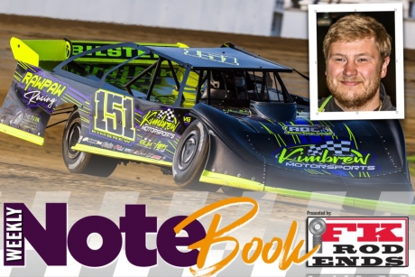 Kolbe Kimbrew (Zach Yost/Tyler Carr)